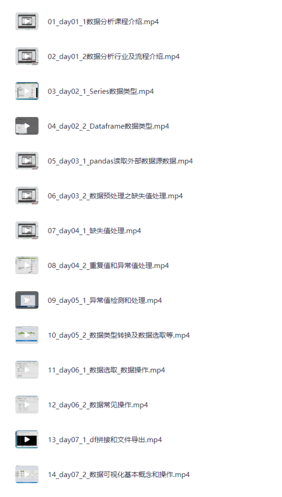 图片[1]-蜗牛学院《轻松入门Python数据分析》